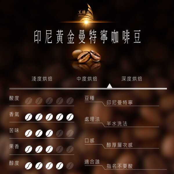 嚴選砥家-黑鑲金咖啡-印尼黃金曼特寧咖啡豆