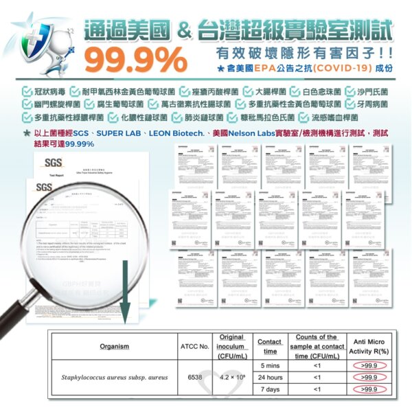 【犬用】寵物肌膚護理洗毛精-塑形蓬鬆洗毛精 (雪花香水泡泡香氛) 500ML-007