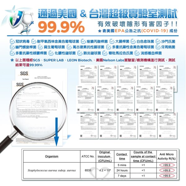 【犬用】寵物肌膚護理洗毛精-強效去味 (鼠尾草奶茶泡泡香氛) 500ML-007