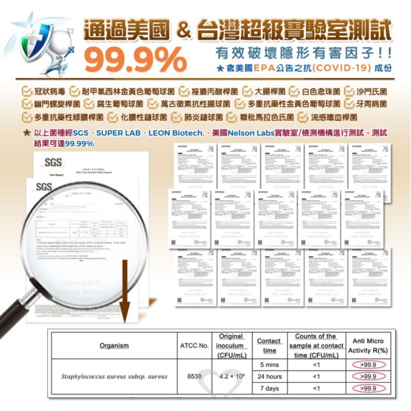 【犬用】寵物肌膚護理洗毛精-棕色亮澤洗毛精 (聖誕雪松棒棒糖泡泡香氛) 500ML-007