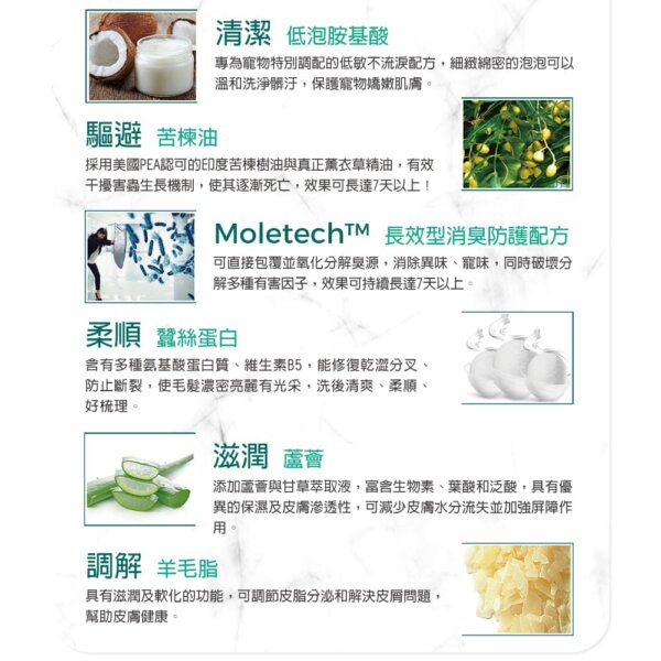 【犬用】寵物肌膚護理洗毛精-蟲蟲剋星洗毛精 (薄荷雪花薑餅人泡泡香氛) 500ML-006