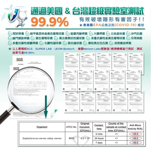 【犬用】寵物肌膚護理洗毛精-蟲蟲剋星洗毛精 (薄荷雪花薑餅人泡泡香氛) 500ML-009