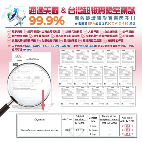 【犬貓通用】寵物肌膚護理洗毛精-問題肌修護洗毛精 (玫瑰莊園薄荷泡泡香氛) 500ML-008