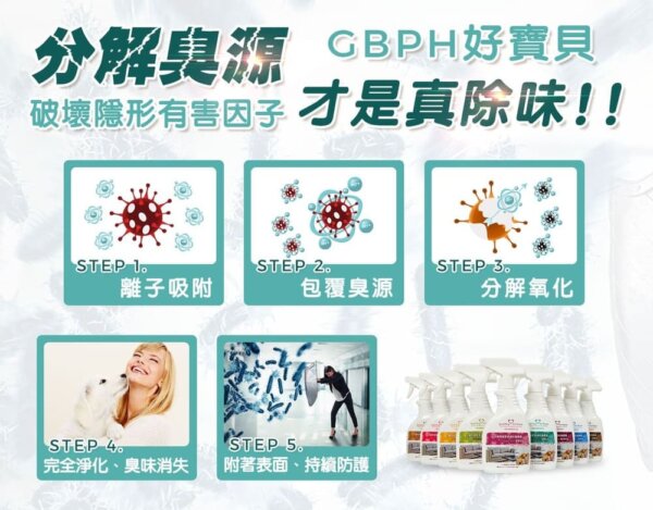 【皇家玫瑰】居家《環境 除臭 香氛》除臭噴霧 500ml-003