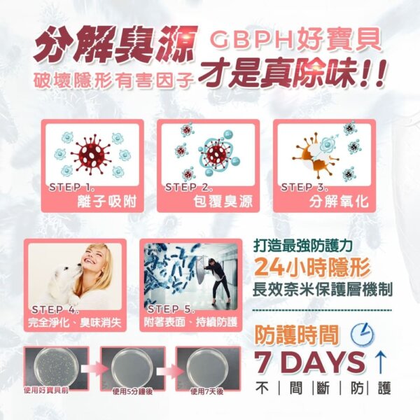 寵物地板清潔劑500ml-003