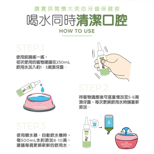 寵物潔牙露30ml-喵喵專用-006