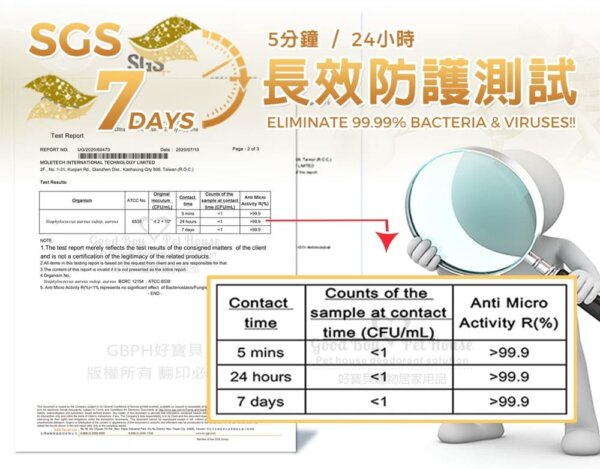 擦澡速潔露-鼠兔專用-200ml-008