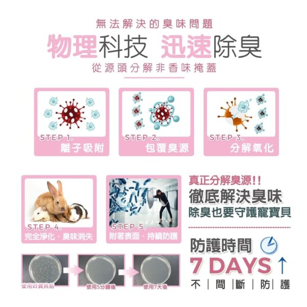 法國香氛除臭噴霧-鼠兔專用-150ml-006