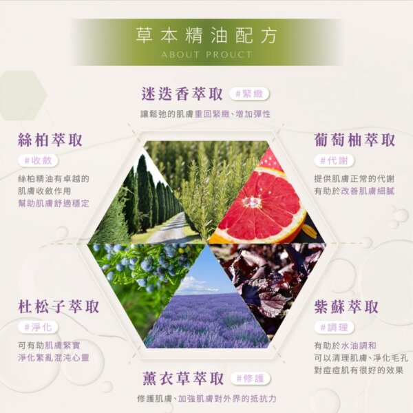活膚肌-掃除歲月(55ml)-005