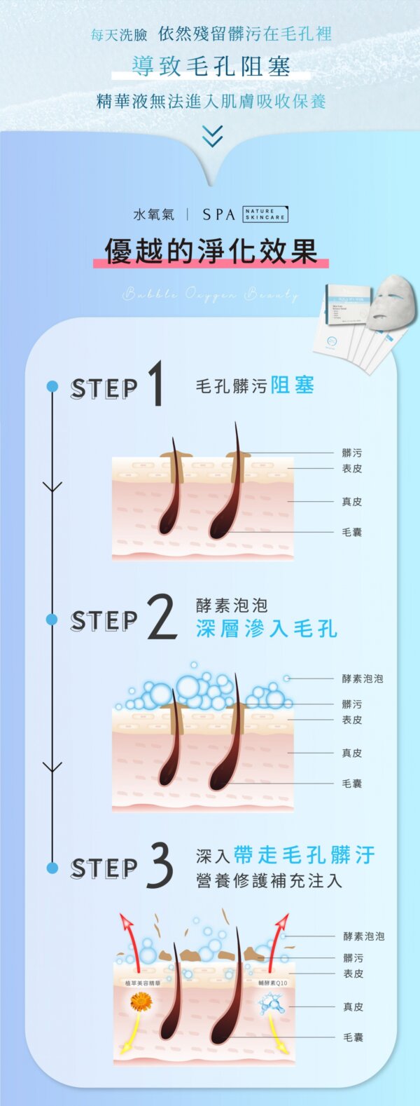煥采水漾SPA面膜-007