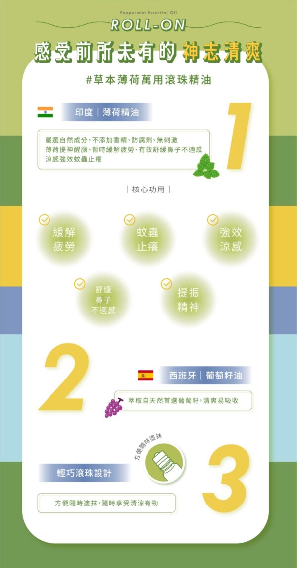 薄荷萬用滾珠精油Roll-on-002