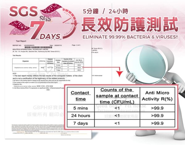 除臭防護地板清潔劑1200ml-010