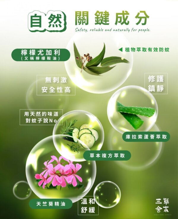 雙效檸檬尤加利防蚊噴霧-003