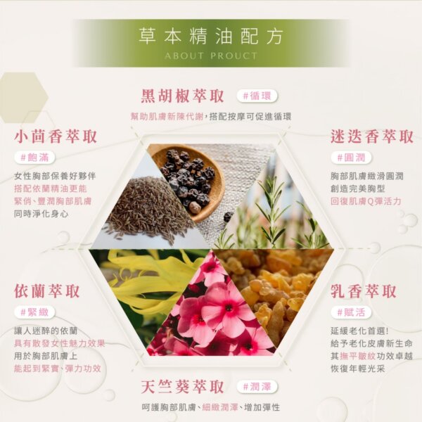 魔力挺-美胸必備(55ml)-005
