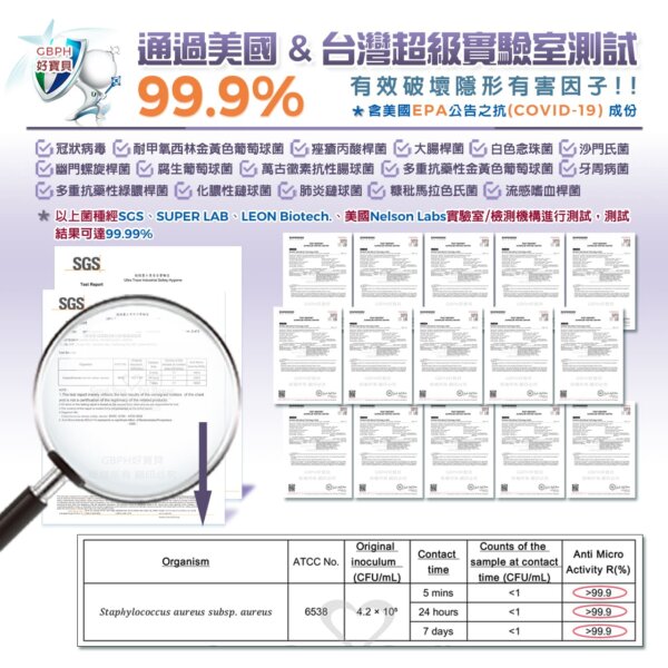 【犬用】寵物肌膚護理洗毛精-幼犬敏感洗毛精 (薰衣草森林泡泡香氛) 500ML-007