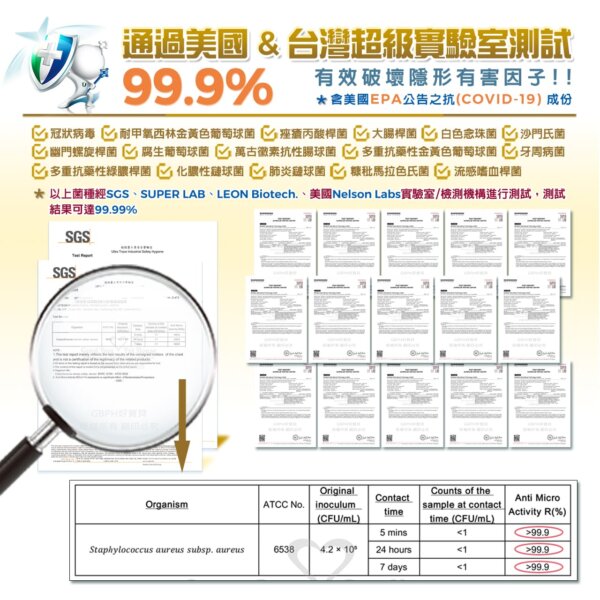 【犬用】寵物肌膚護理洗毛精-淨白去黃洗毛精 (法式牛奶糖泡泡香氛) 500ML-007