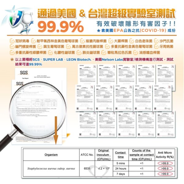 【犬用】寵物肌膚護理洗毛精-長毛柔順洗毛精 (英國紅茶蘋果泡泡香氛) 500ML-007