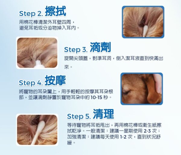 【犬貓通用】寵物植萃極淨潔耳液180ml-010