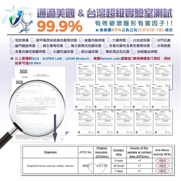 【貓用】寵物肌膚護理洗毛精–幼貓敏感洗毛精 (水蜜桃紅茶泡泡香氛) 500ML-007