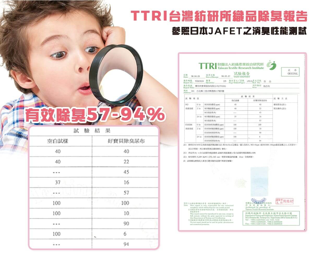 好寶貝寵物除臭尿墊★重複使用★年拋版S(粉紅)-014