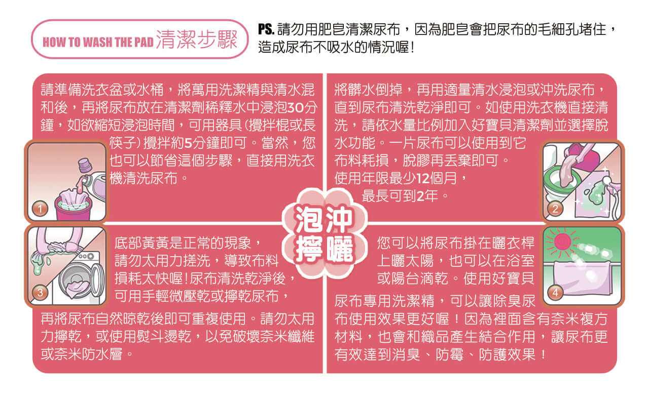 好寶貝寵物除臭尿墊★重複使用★年拋版S(粉紅)-016